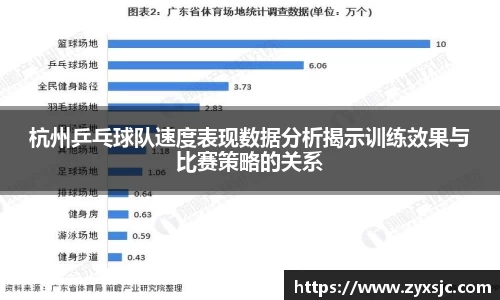 杭州乒乓球队速度表现数据分析揭示训练效果与比赛策略的关系