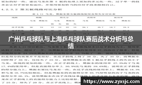 广州乒乓球队与上海乒乓球队赛后战术分析与总结