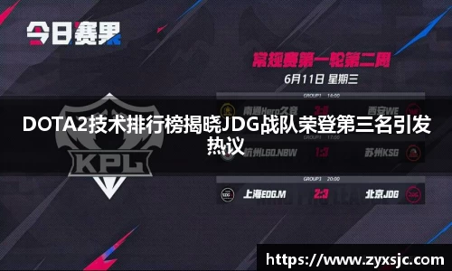 DOTA2技术排行榜揭晓JDG战队荣登第三名引发热议