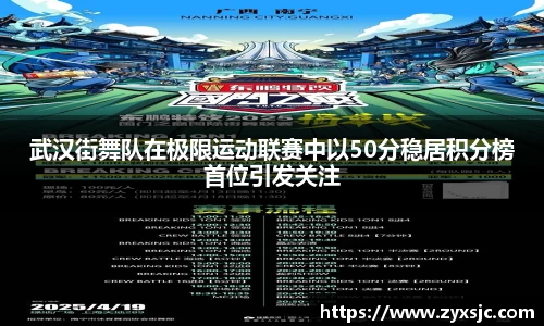 武汉街舞队在极限运动联赛中以50分稳居积分榜首位引发关注